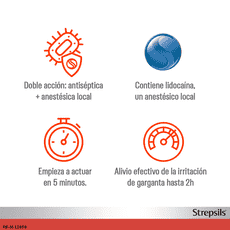 Strepsils con Lidocaína pastillas para chupar